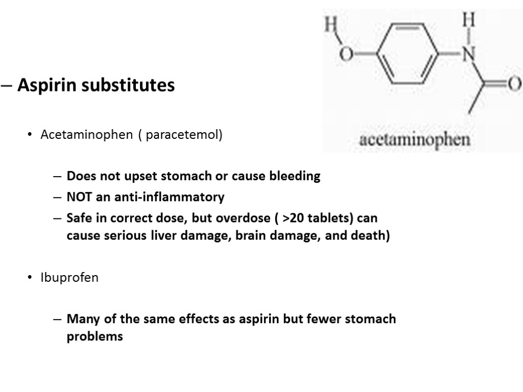 Aspirin substitutes Acetaminophen ( paracetemol) Does not upset stomach or cause bleeding NOT an